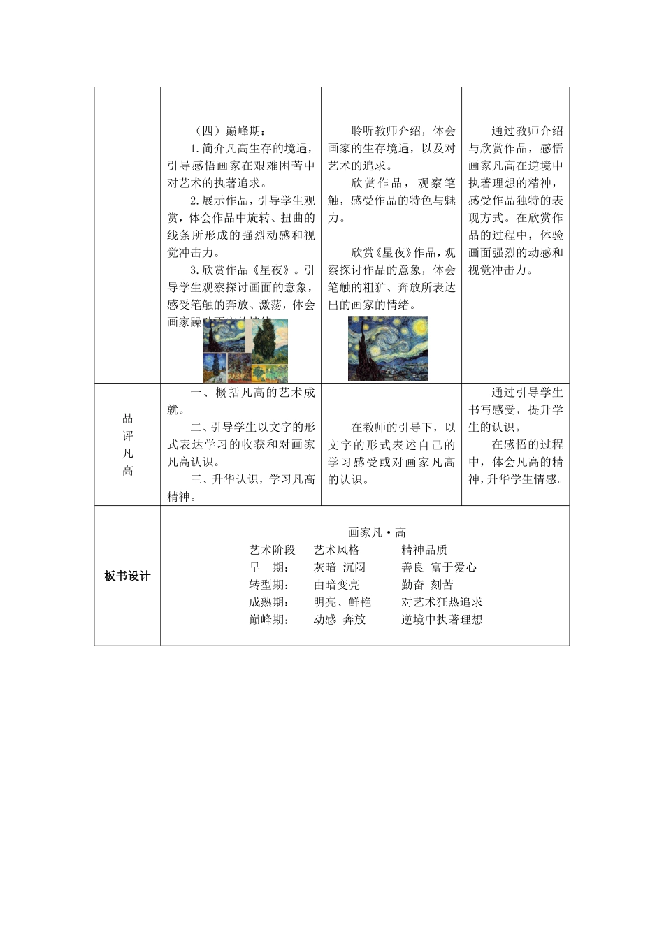 《画家—凡高》_第3页