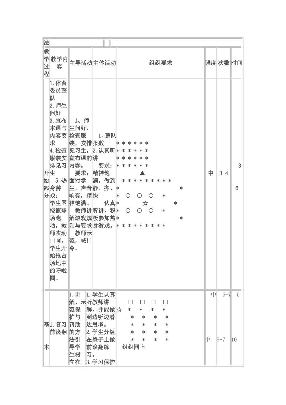 小学《前滚翻》教学设计_第3页