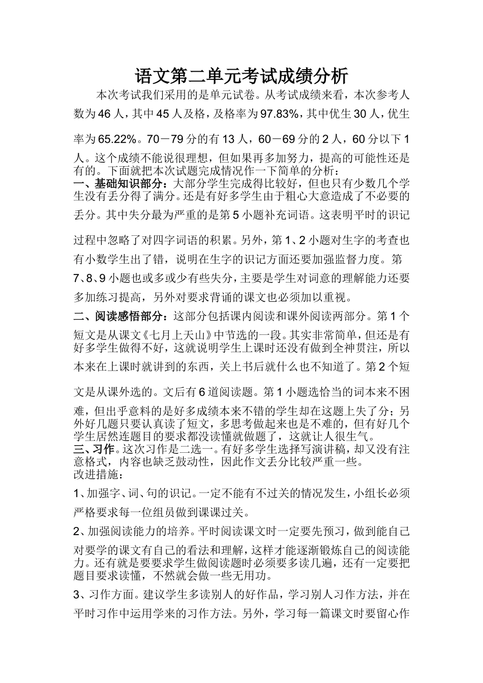考试成绩分析 (4)_第1页