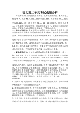 考试成绩分析 (4)