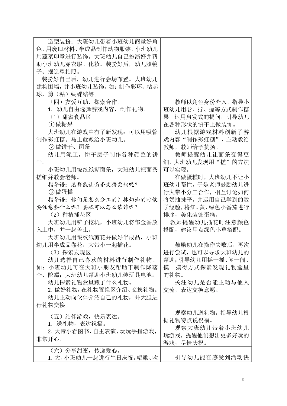 中央花园：甜蜜生日会_第3页