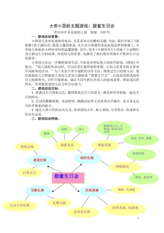 中央花园：甜蜜生日会
