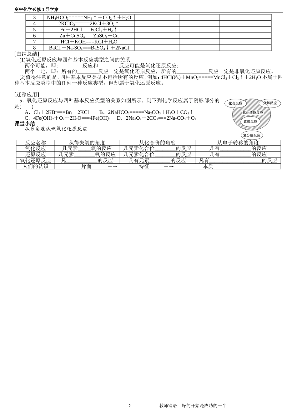 氧化还原反应第1课时学案_第2页