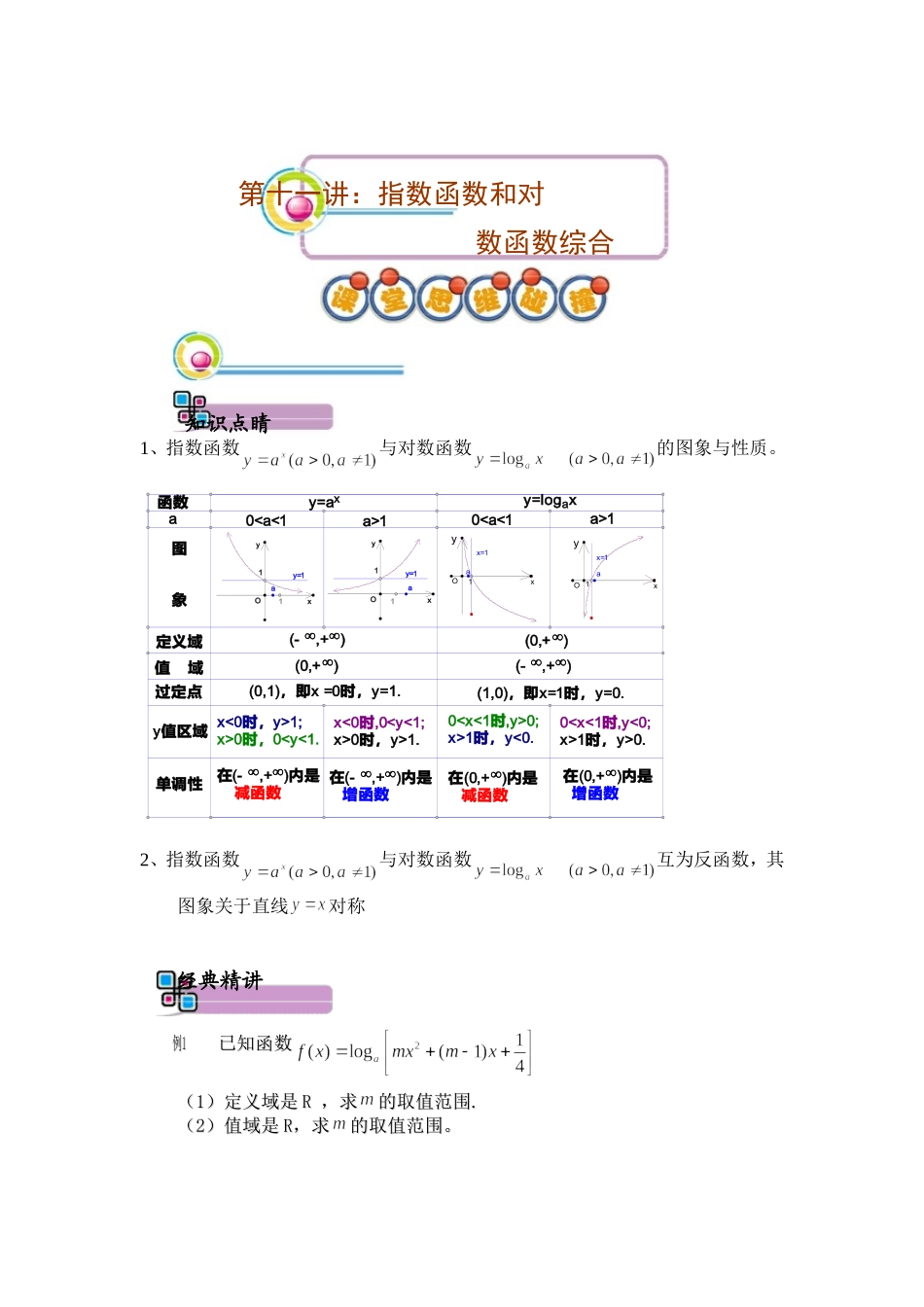 2015年第十一讲指数函数和对数函数综合_第1页