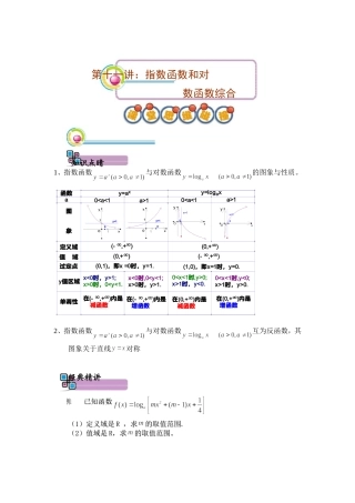 2015年第十一讲指数函数和对数函数综合
