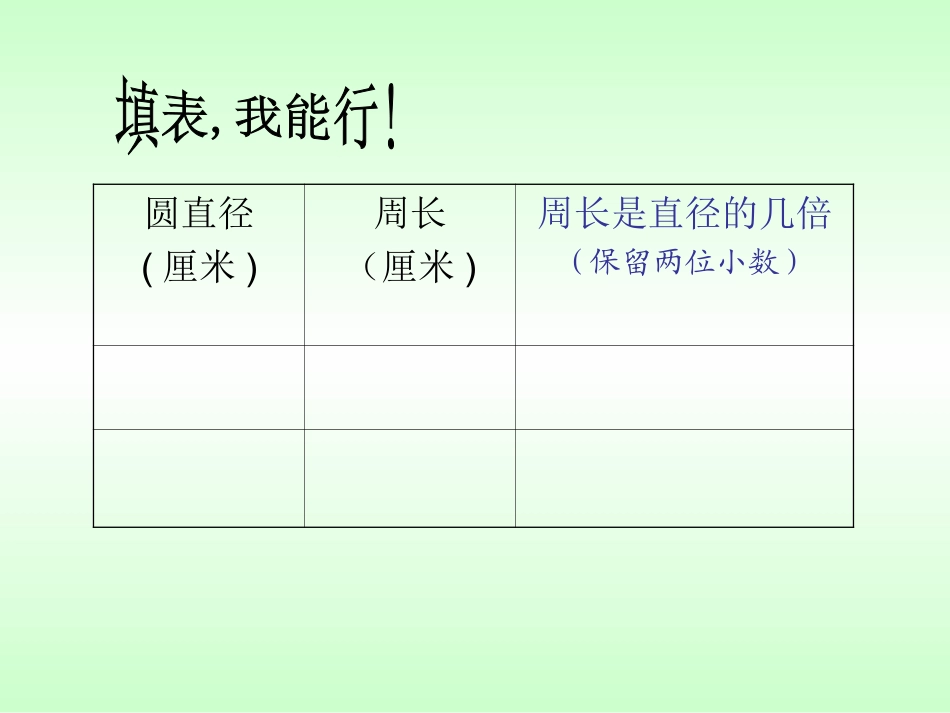六年级上册圆的周长_第3页