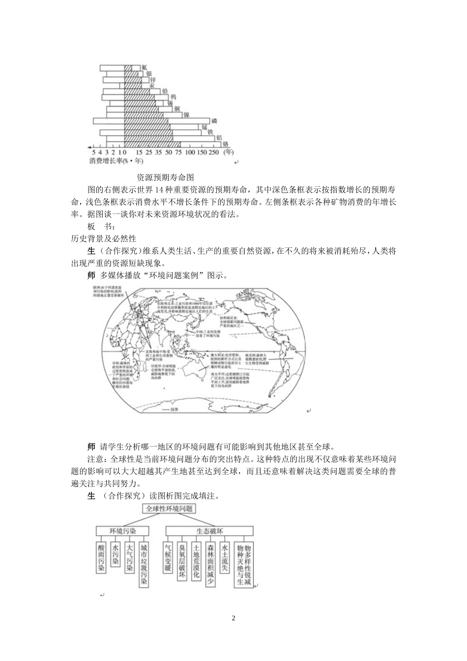 高中地理43可持续发展的基本内涵教案_第2页