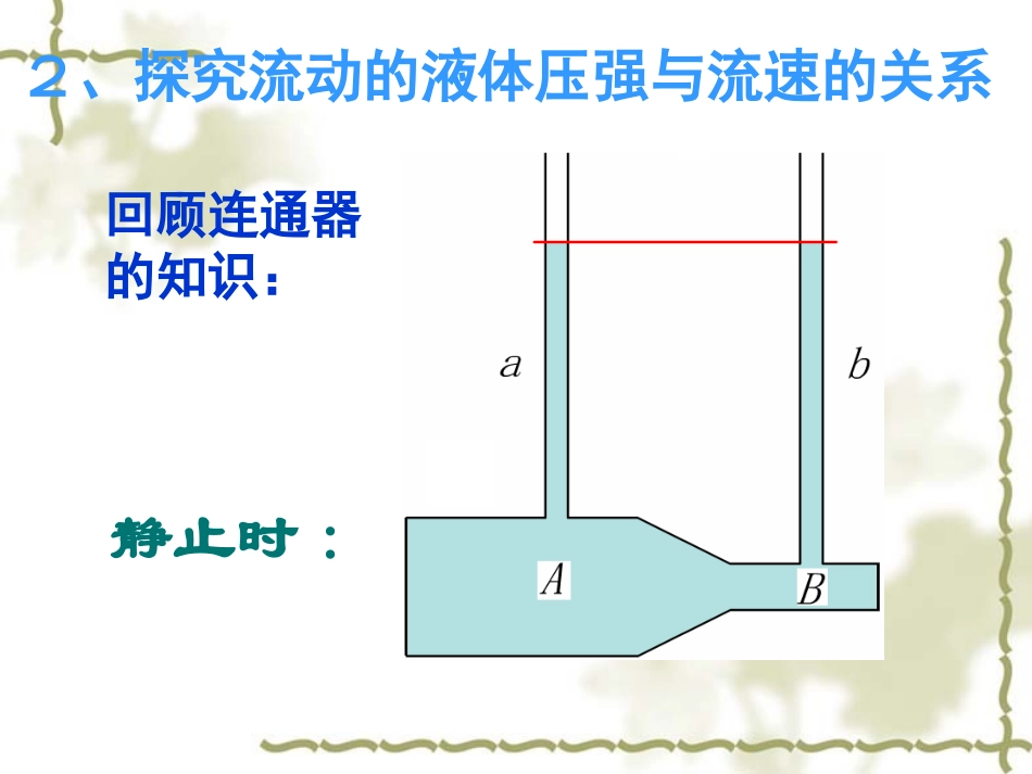 人教新课标物理九年级第十四章第四节流体压强与流速的关系课件(32PPT)_第3页