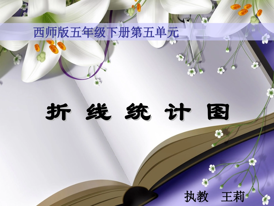 梨小王莉－课件－折线统计图_第1页