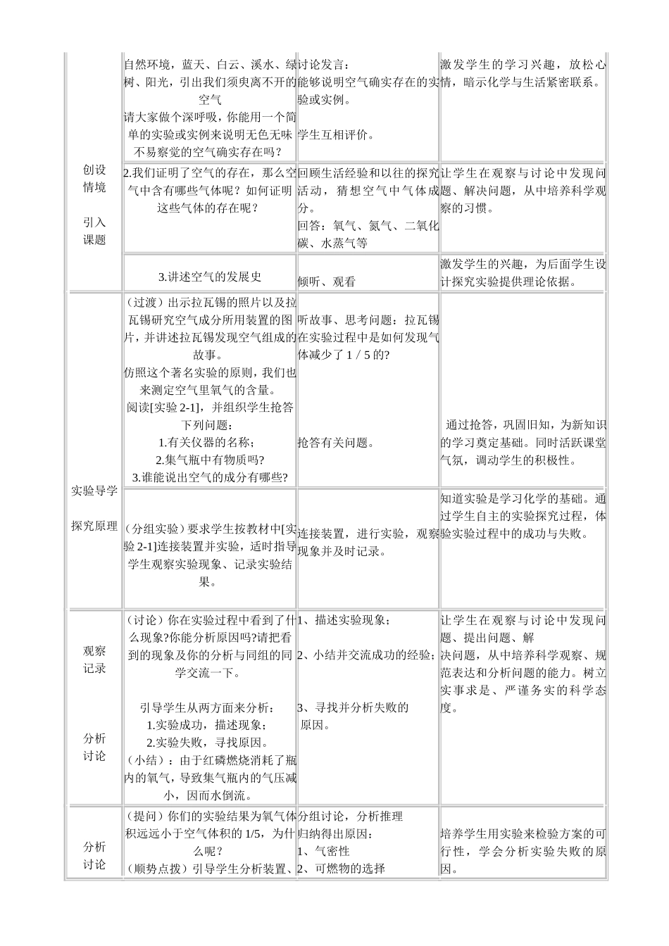 空气教案201409_第3页