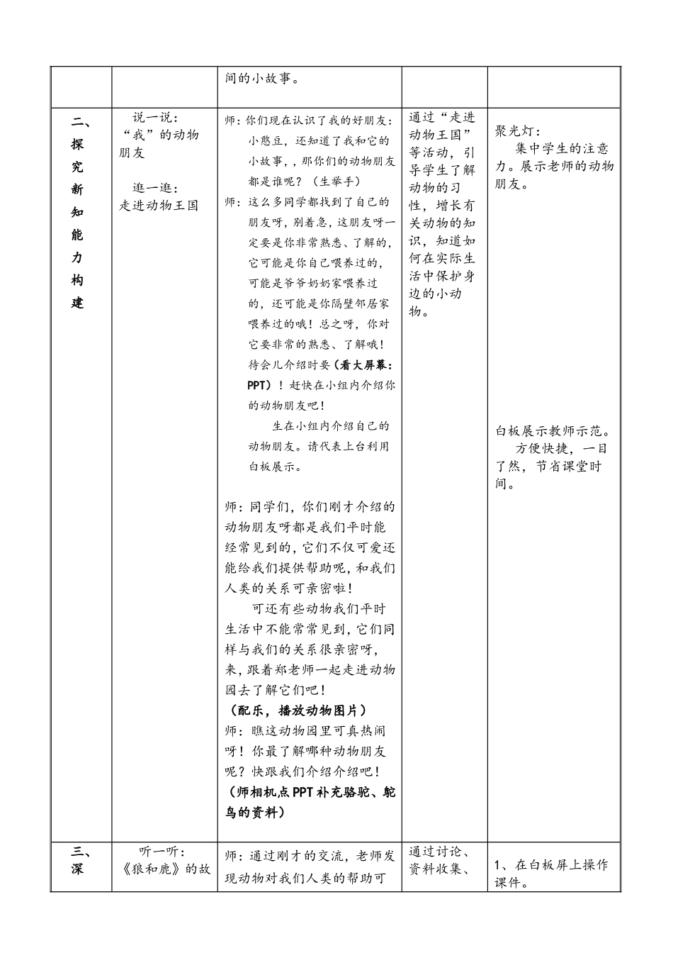 《亲密的朋友》电子白板教学设计(郑熙)_第2页