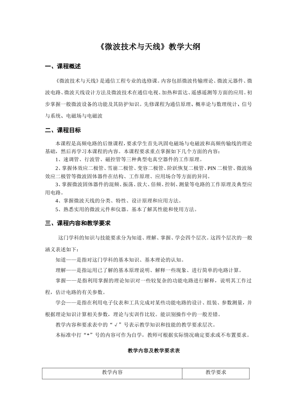 《微波技术与天线》教学大纲_第1页