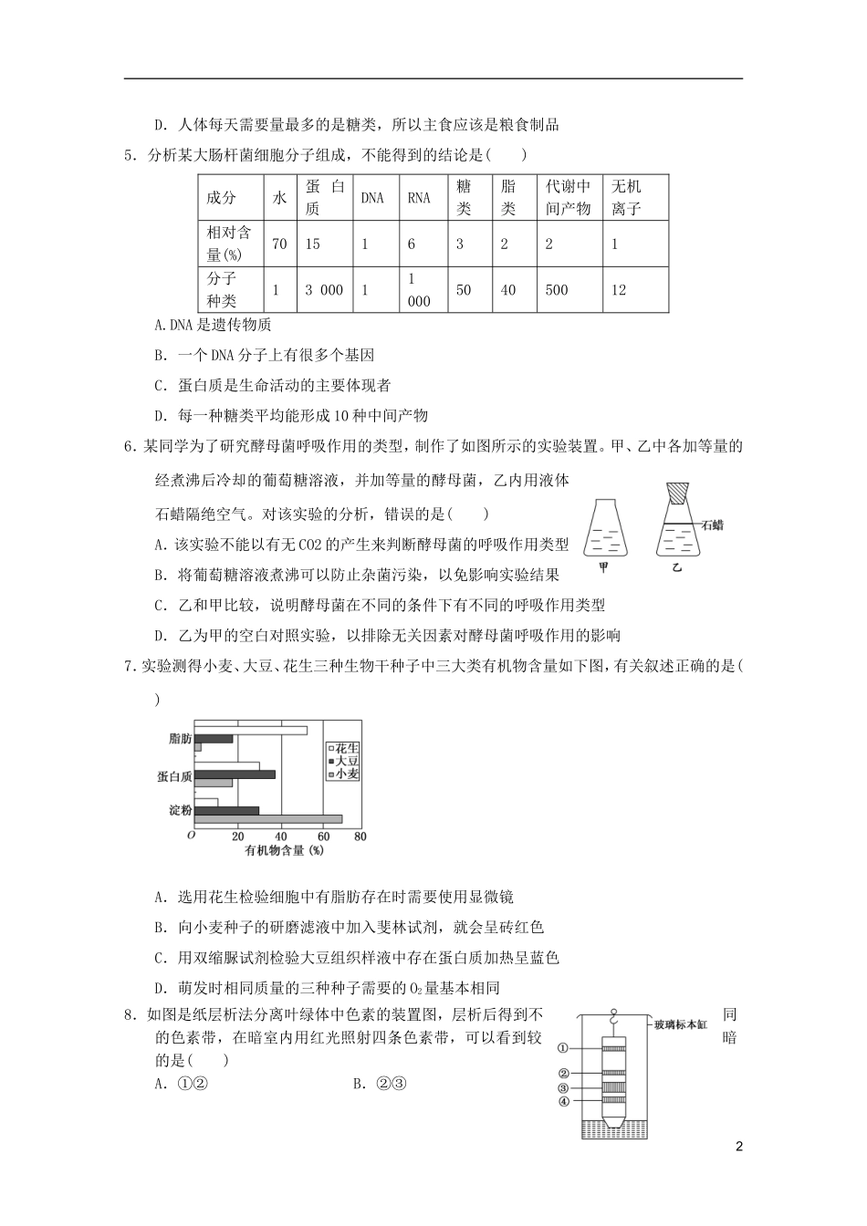 山东省2011年高中生物学业水平测试模拟试题1-新人教版必修1_第2页