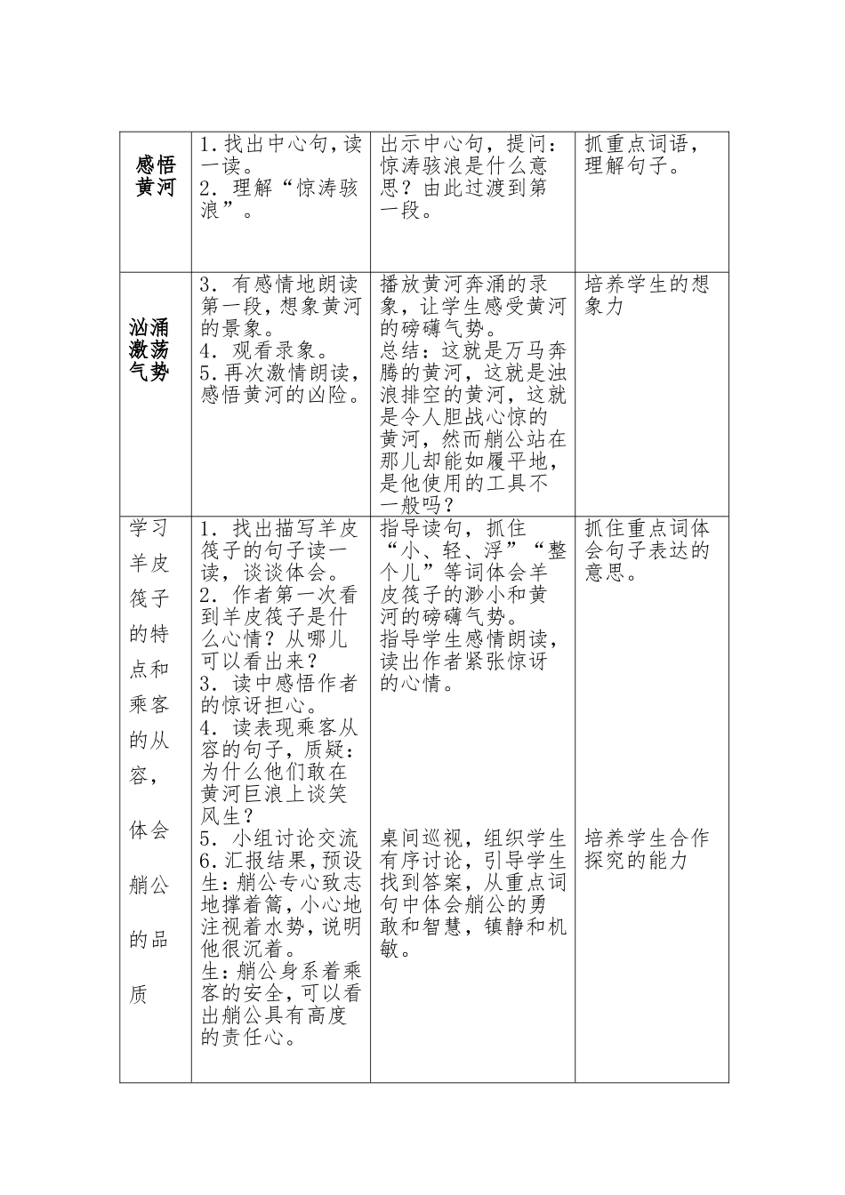 黄河的主人教案_第2页