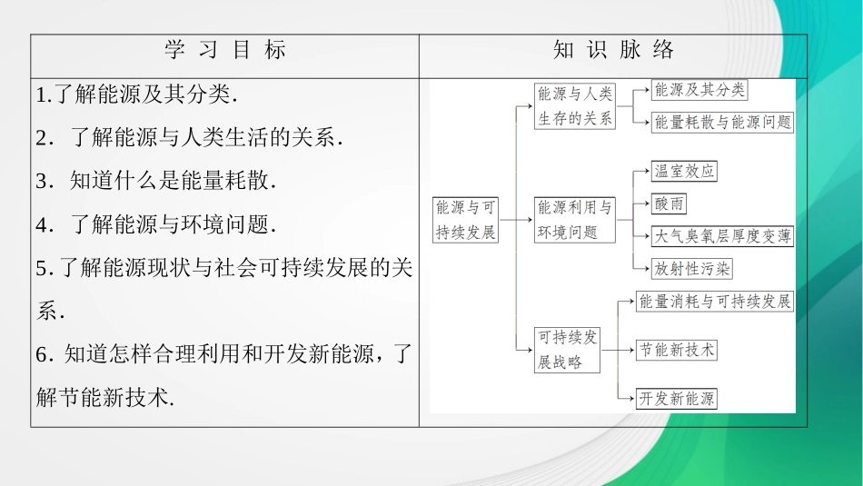 6-能源和可持续发展_第2页