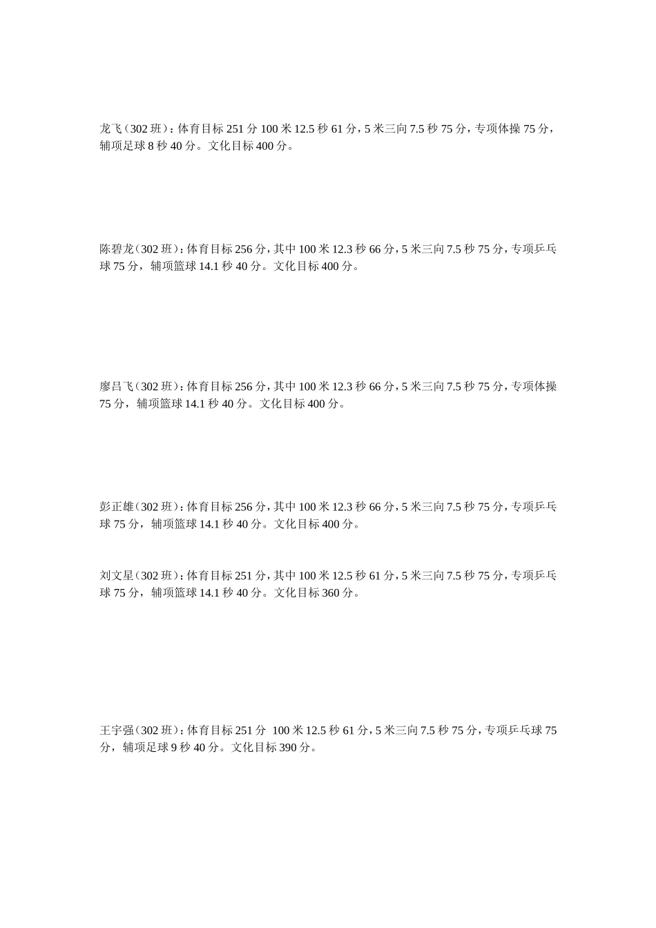 国建队体育考生情况分析和目标制定_第2页