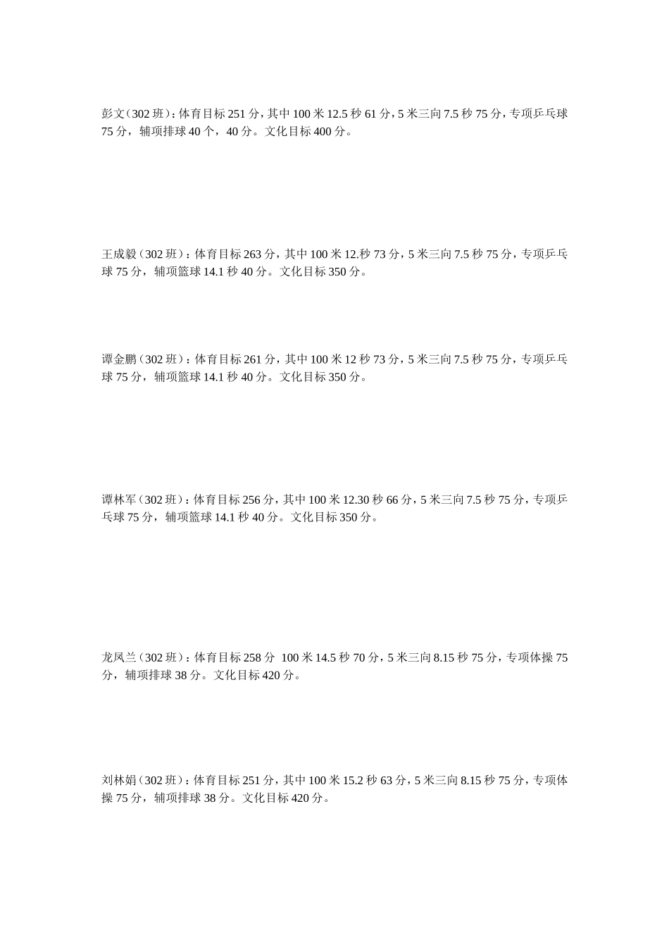 国建队体育考生情况分析和目标制定_第3页