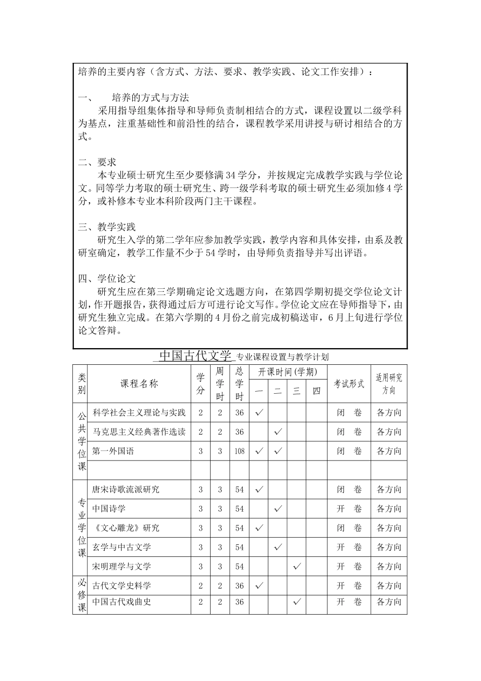 华侨大学攻读学位研究生培养方案_第2页