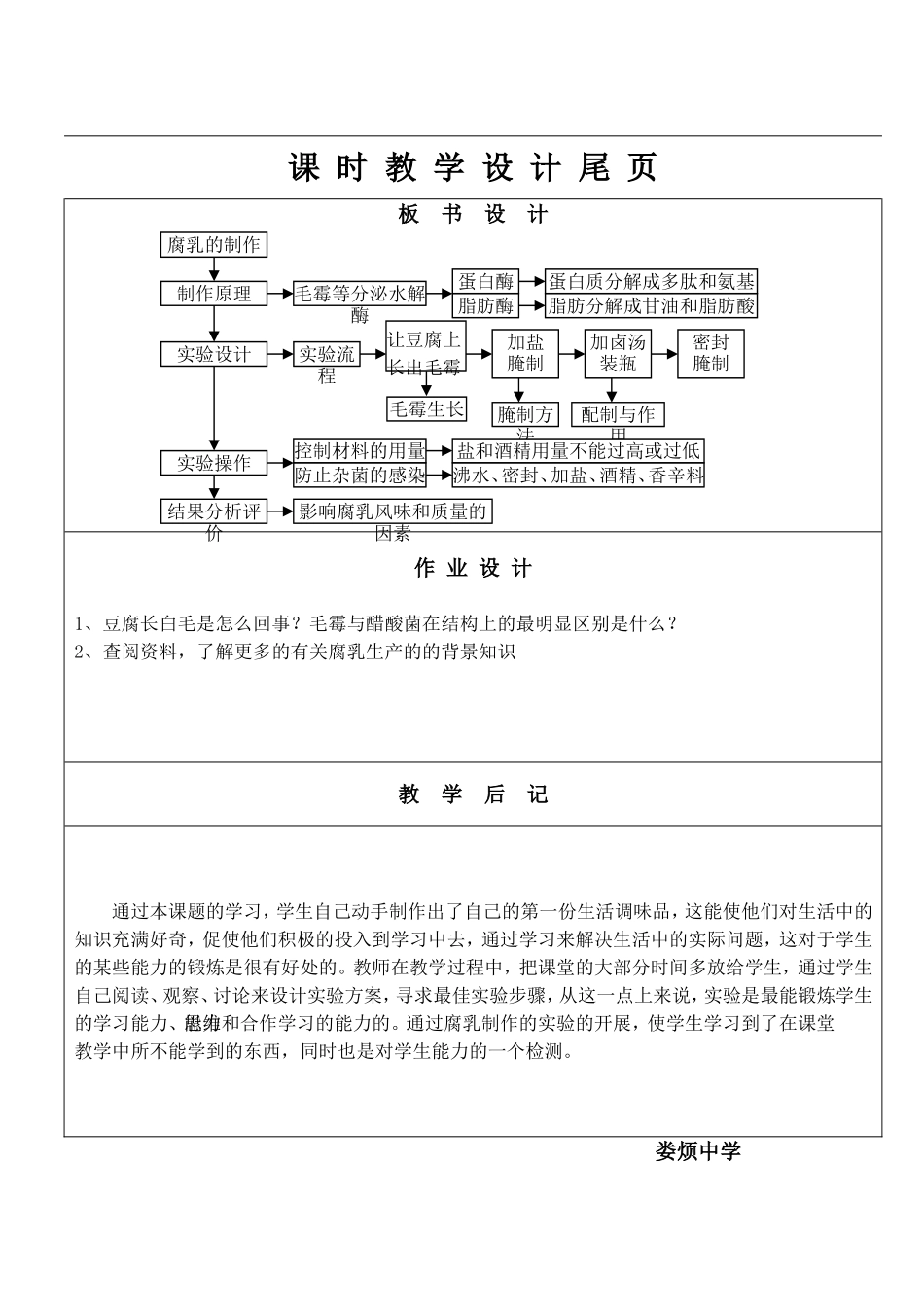 课题2腐乳的制作_第2页