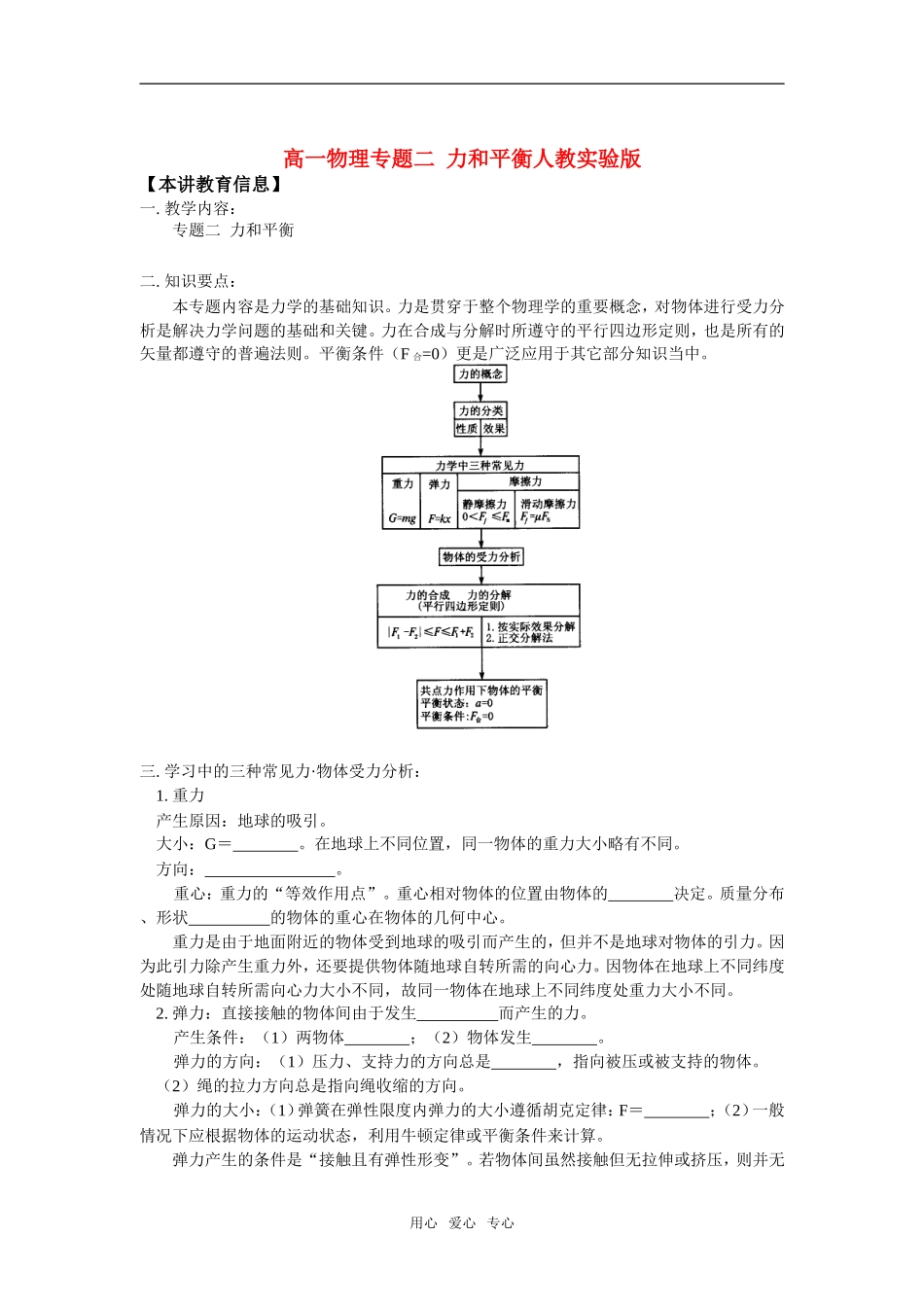 高一物理专题二--力和平衡人教实验版知识精讲_第1页