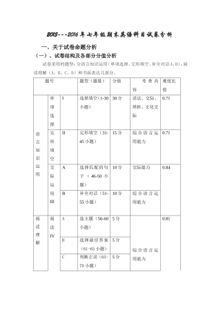 期末试卷分析(鲁东波)