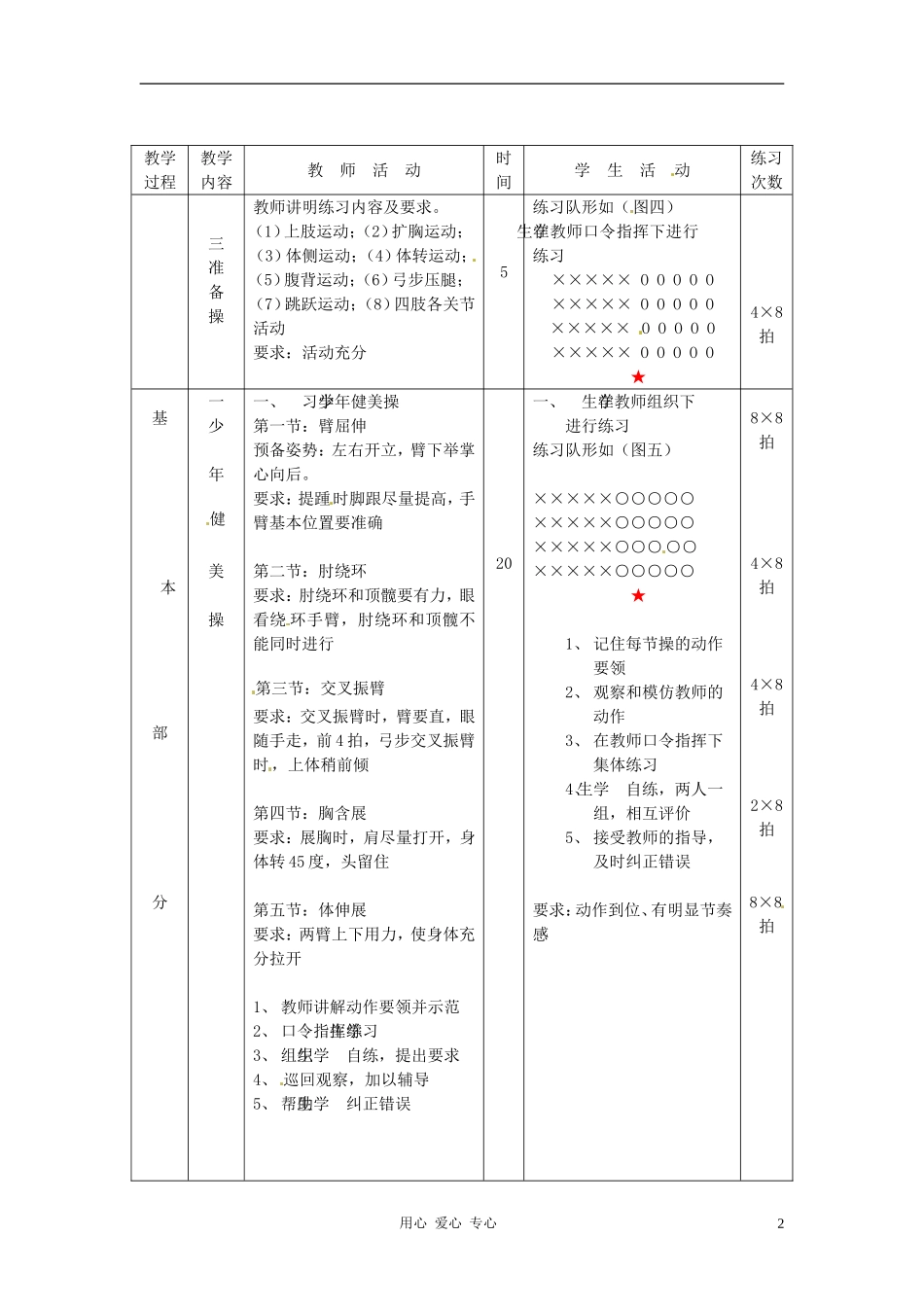 江苏省徐州市第二十二中学八年级体育-第25次课教案_第2页