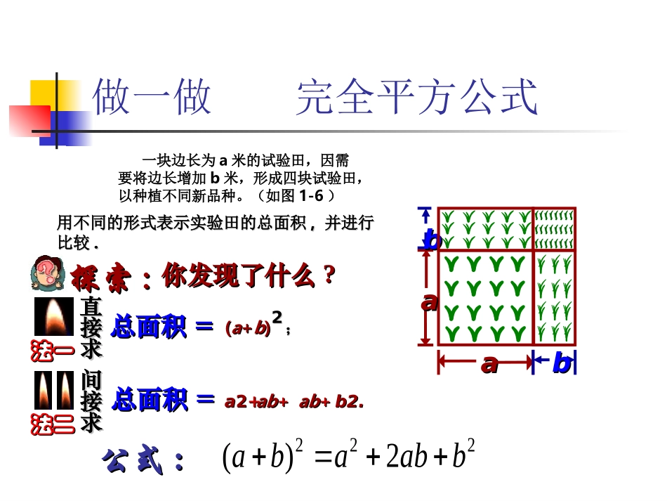 完全平方公式_第2页