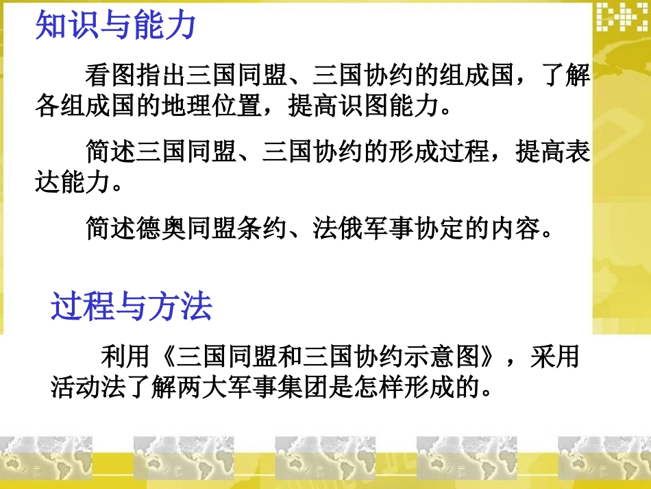 《世界市场的形成与矛盾》课件_第2页