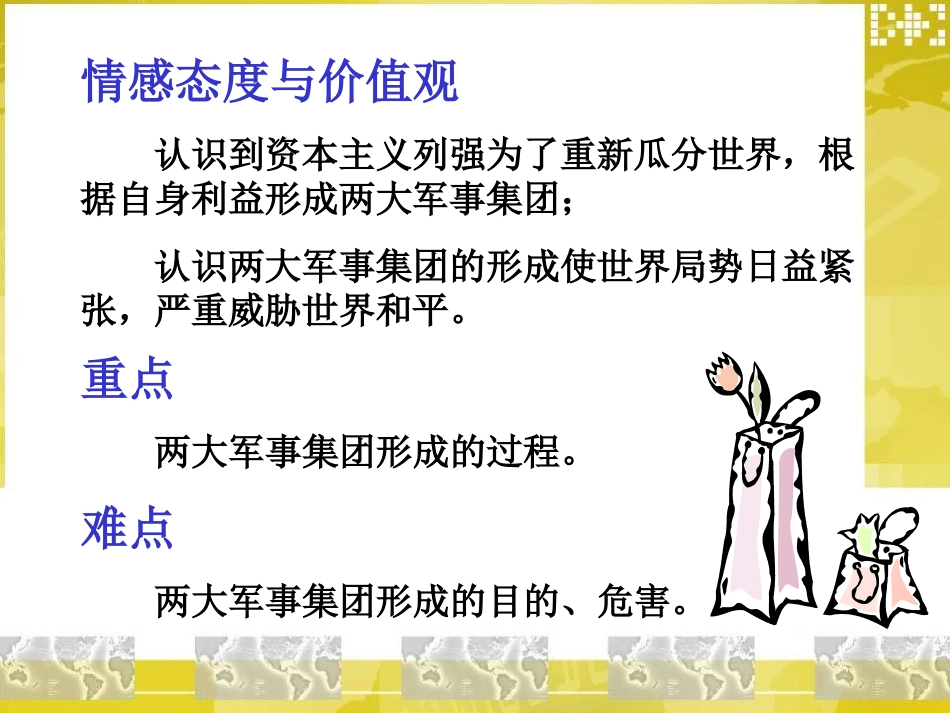 《世界市场的形成与矛盾》课件_第3页