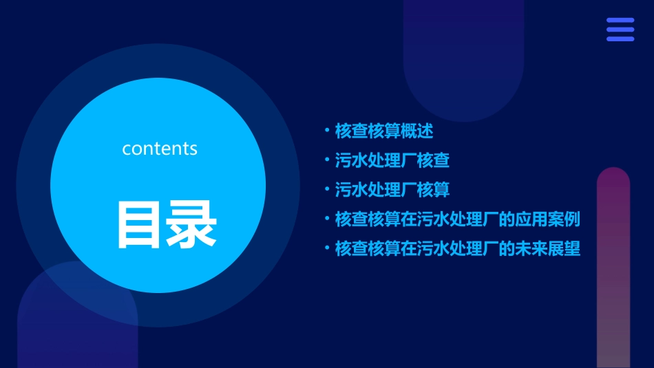 污水处理厂核查核算探讨课件_第2页