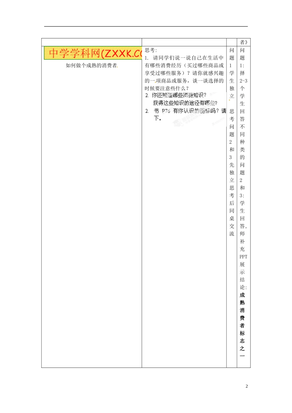江苏省常州市西夏墅中学八年级政治下册《16.3-做个成熟的消费者》教案-新人教版_第2页