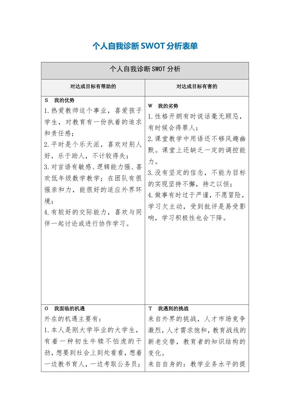 刘亚茹个人自我诊断SWOT分析表_第1页
