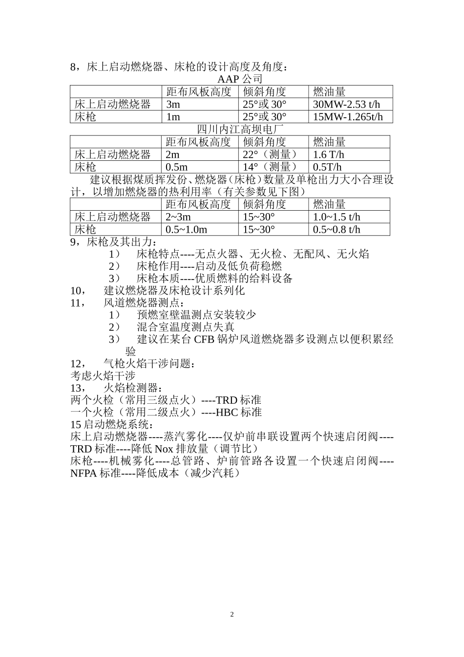 CFB锅炉燃烧系统的设计导则_第2页