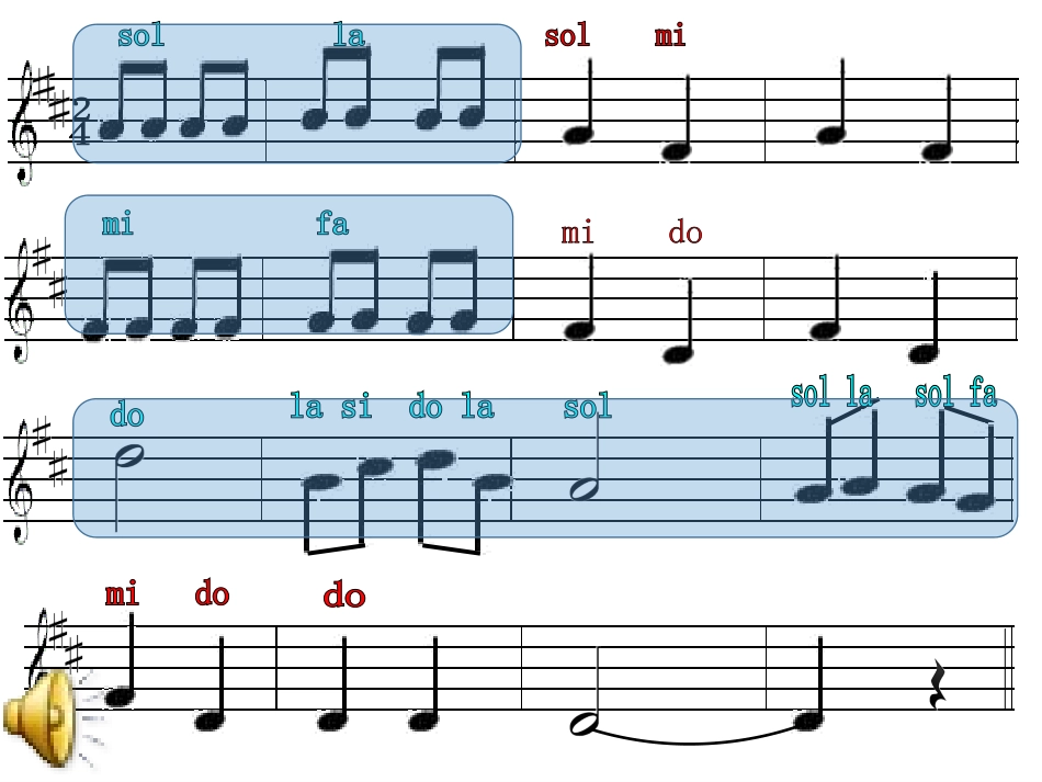 《理发师》课件_第3页