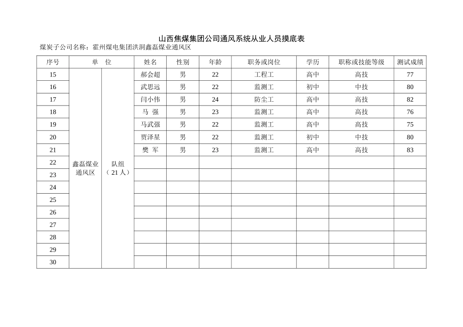 2005年上半年软考软件设计师考试上午真题_第2页