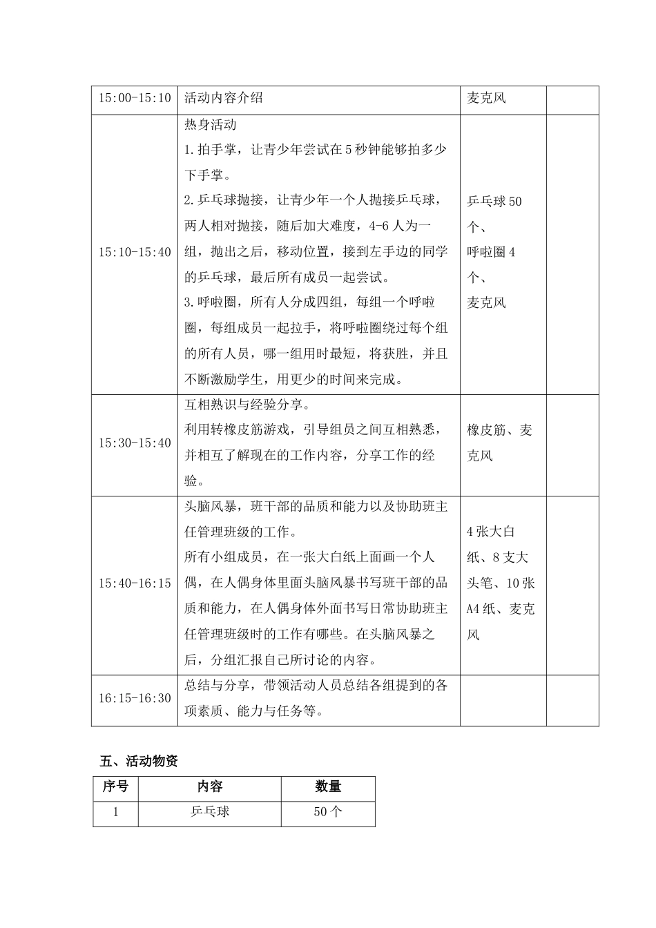 知行并举学生干部培训干部培训设计_第2页