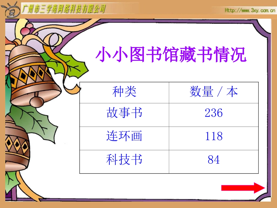 北师大版小学数学二年级下册《小小图书馆_加与减(一)_加与减》课件_第3页
