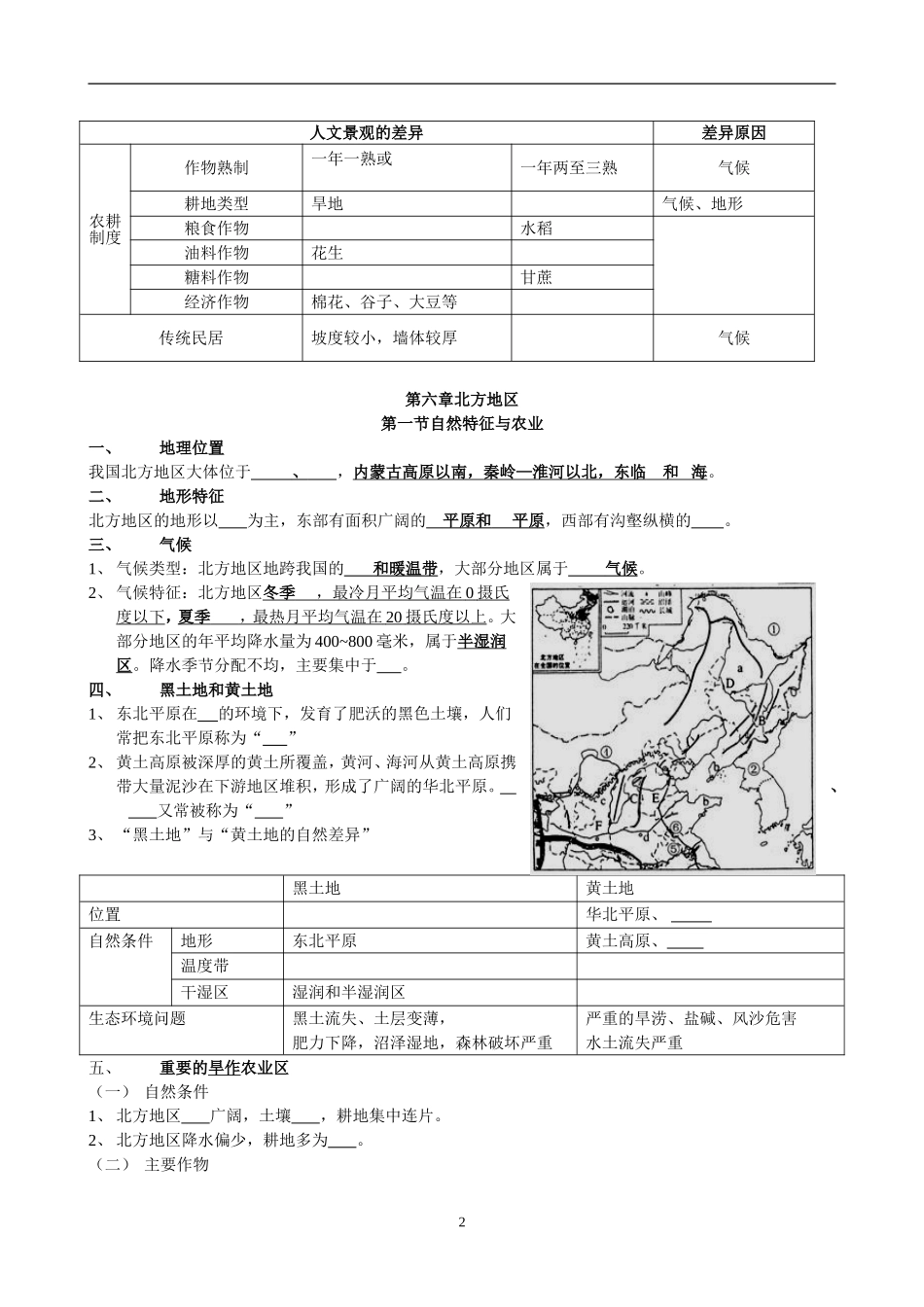 打印2016年八年级地理下册最新复习填空-提纲_第2页