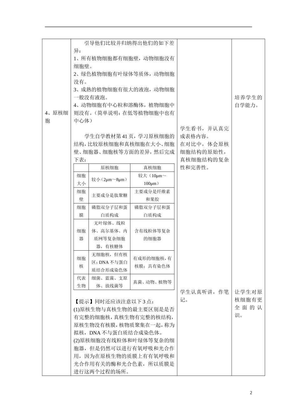 高中生物《原核细胞》教案5-浙教版必修1_第2页