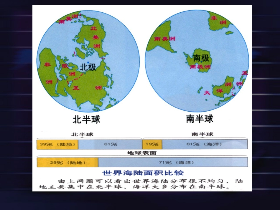 大洲和大洋1_第3页