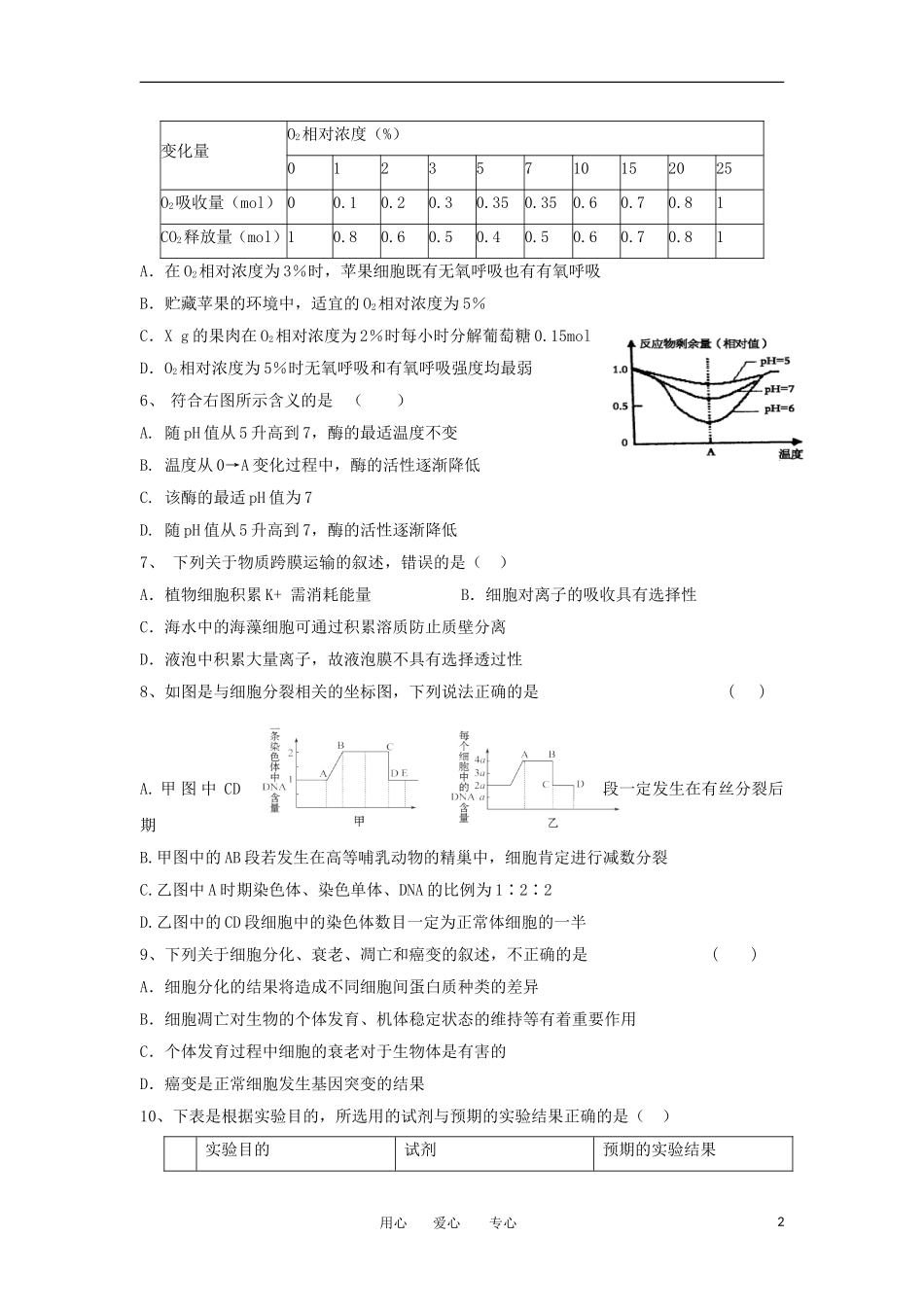 甘肃省嘉峪关市一中2013届高三生物上学期第二次模拟考试试题(无答案)新人教版_第2页