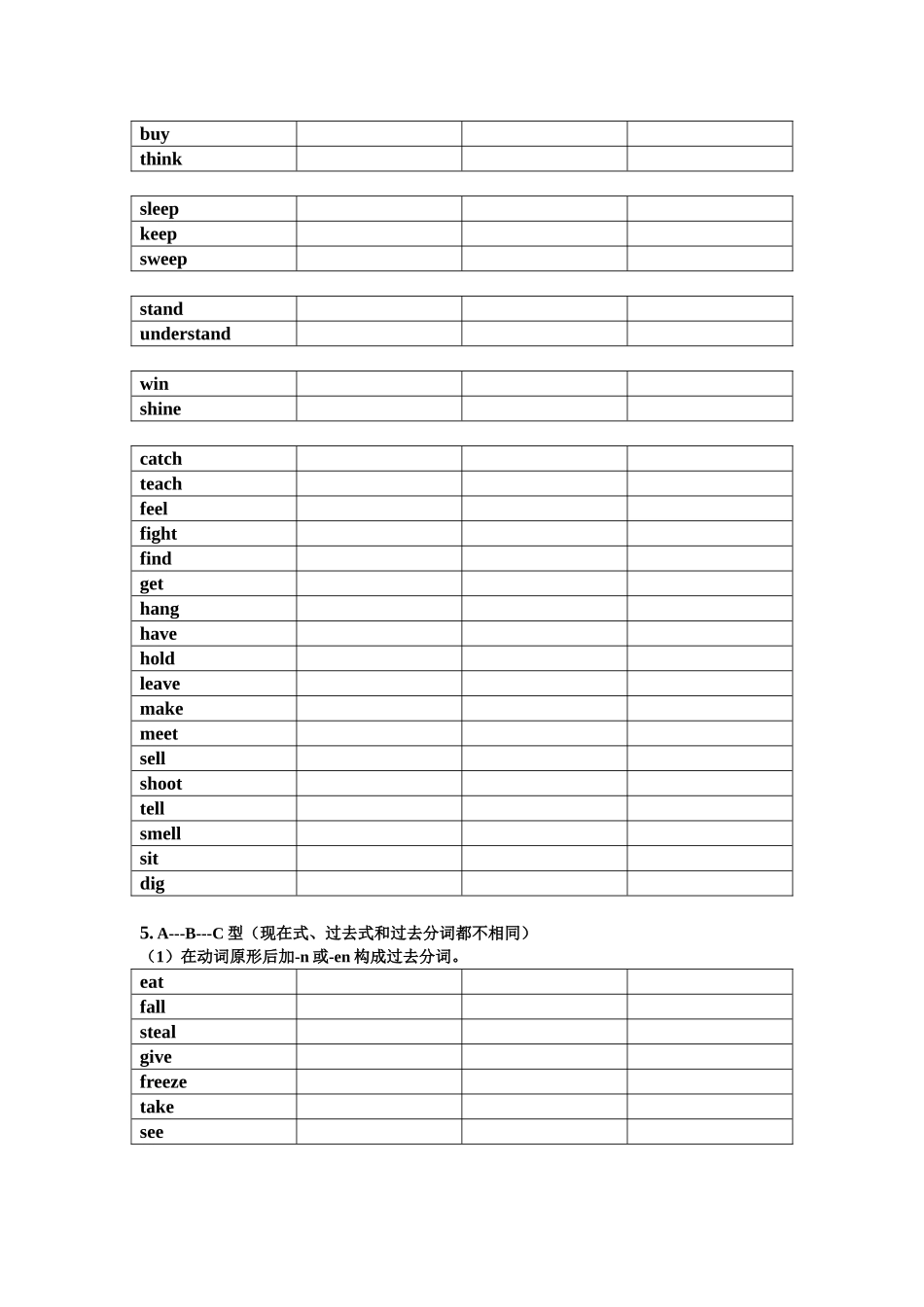 初中英语常用不规则动词练习_第2页