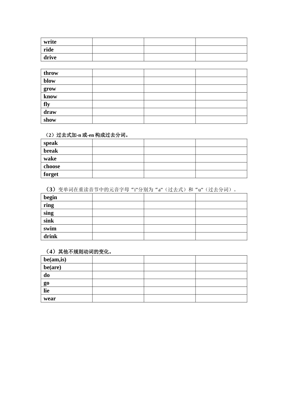 初中英语常用不规则动词练习_第3页