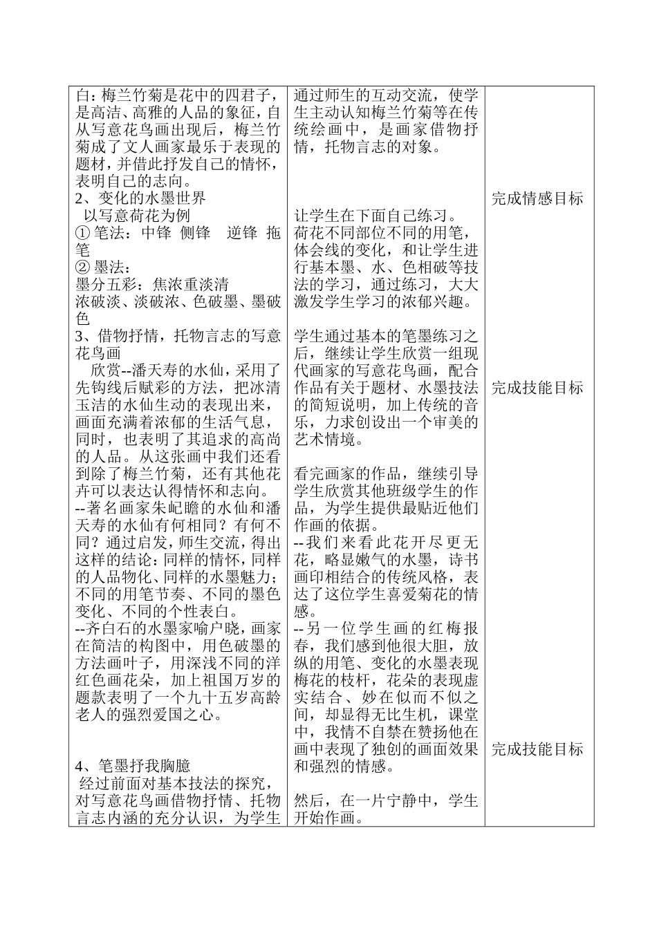 《笔情墨意抒胸臆》教学设计_第2页