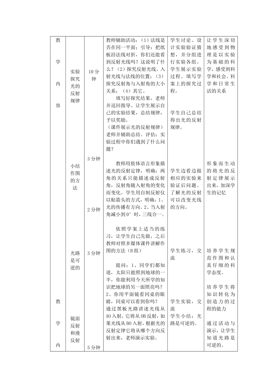 光的反射定律_第3页