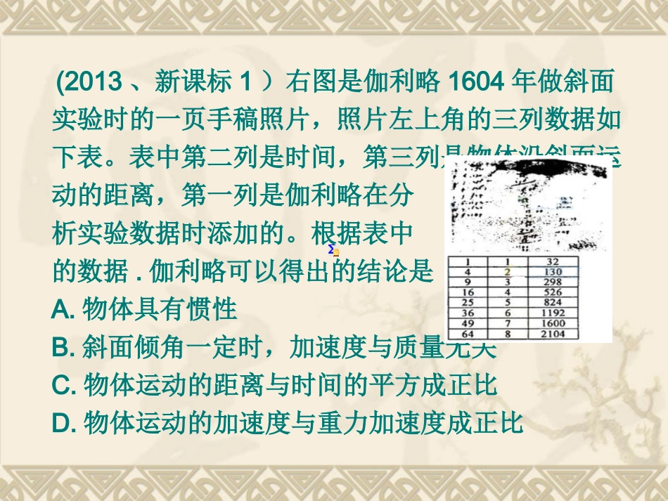 2012-2013年高考运动学题_第2页