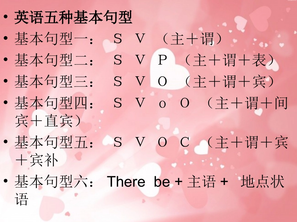 英语的六种基本句型_第1页