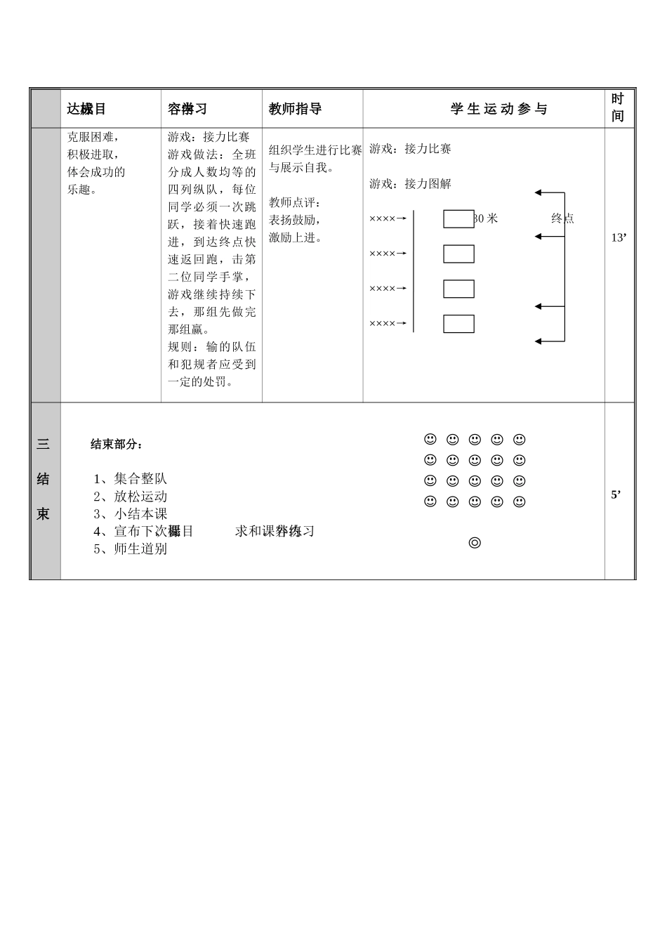 田径模块，黄泓斌_第3页