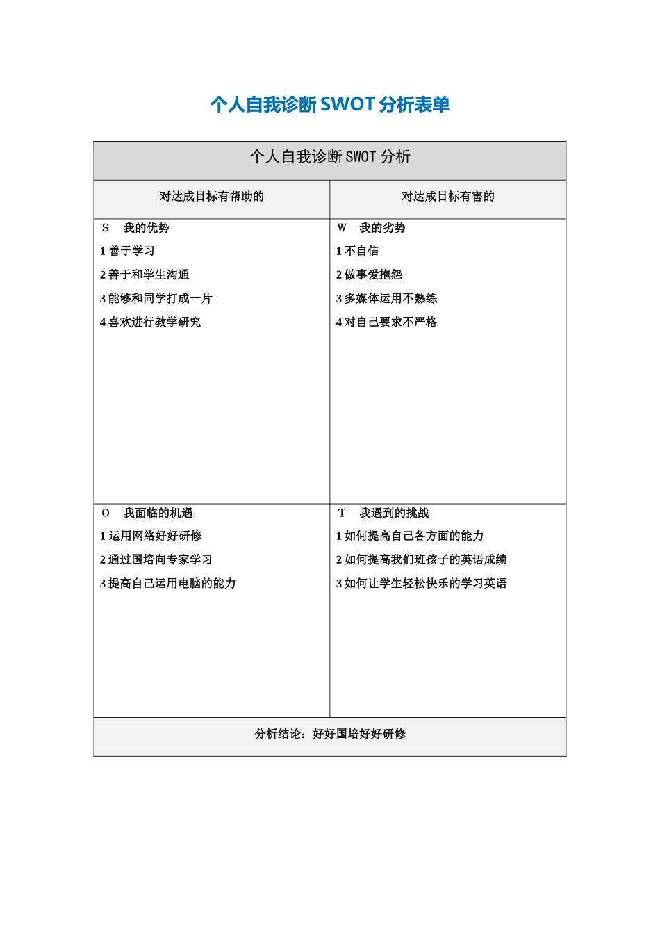个人自我诊断SWOT分析表-(8)_第1页