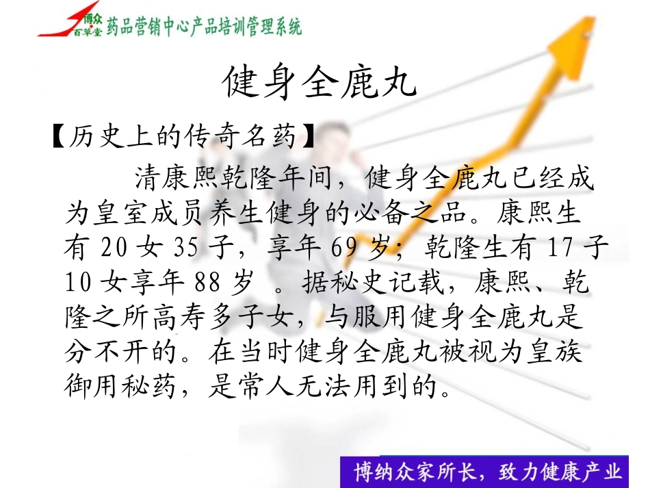 健身全鹿丸产品培训教程_第3页